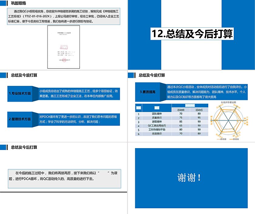 2022敬酒词大全