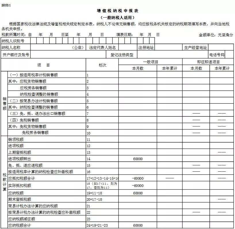 怎样填写居民肥壮档案