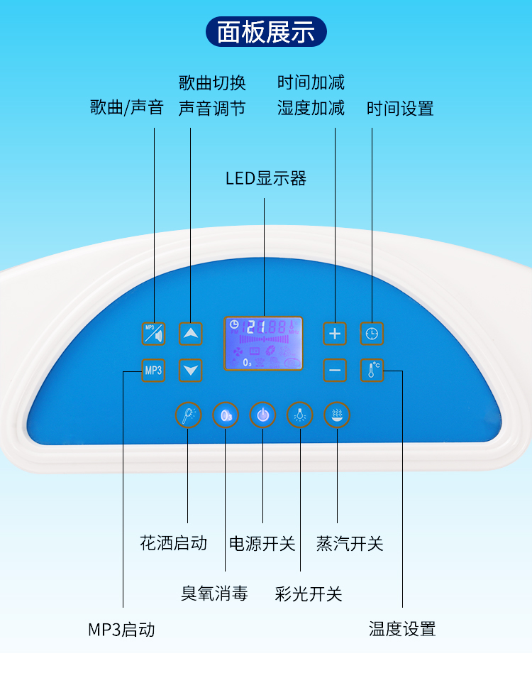 广州肥壮美体瘦身核心靠谱吗