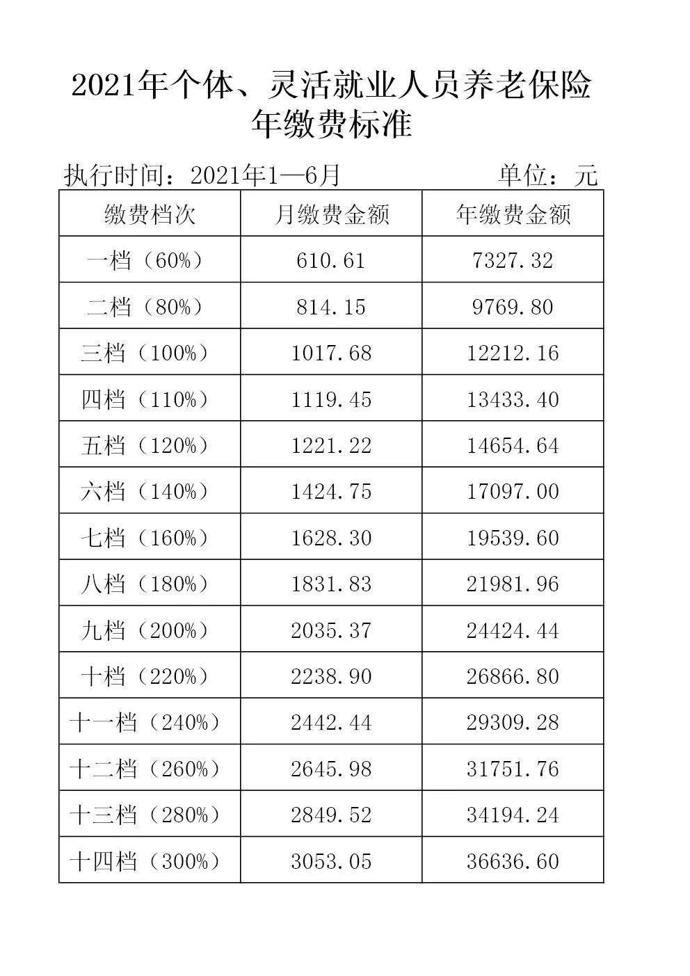 肥壮宝多少钱一袋