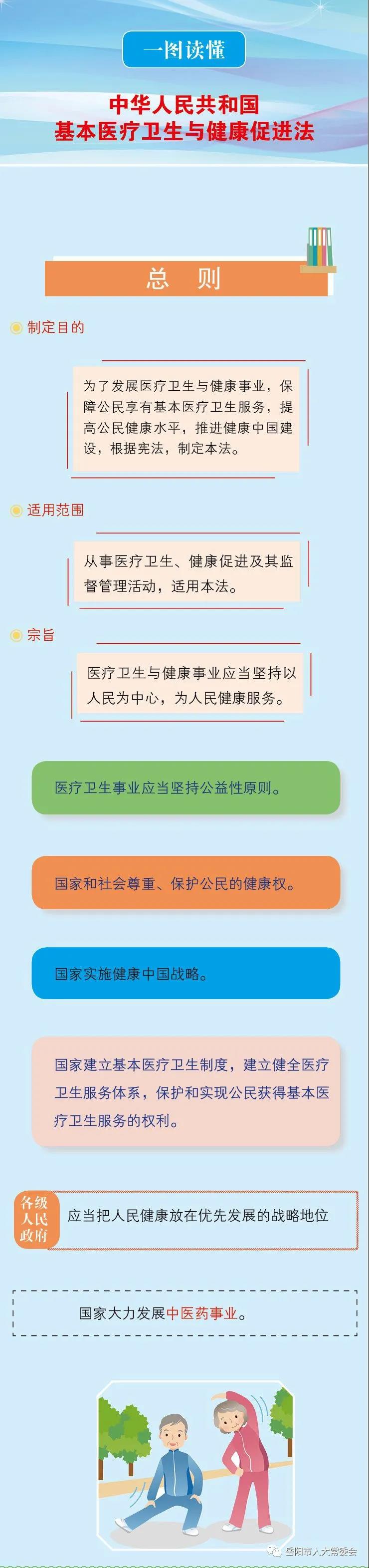 中华人民卫生肥壮委员会官方怎样查找医护人员名单