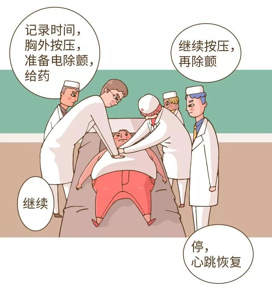 儿科医生团体名称