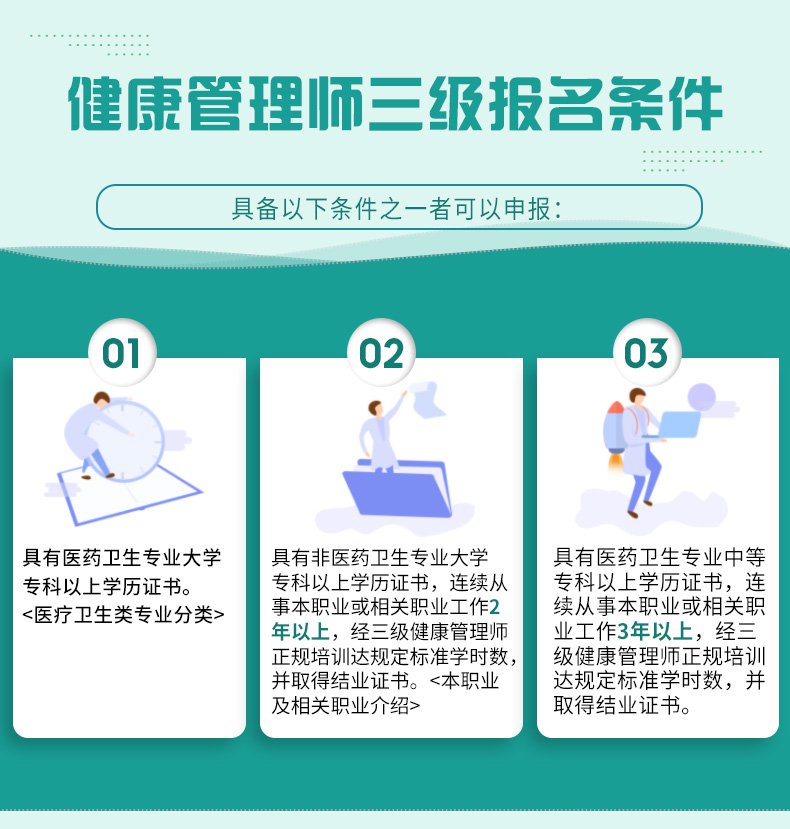 长沙健康管理师在哪里报考