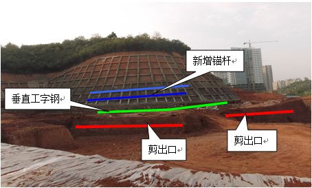 边坡沉降观测位置怎么定