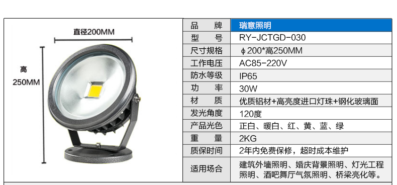 产品详情