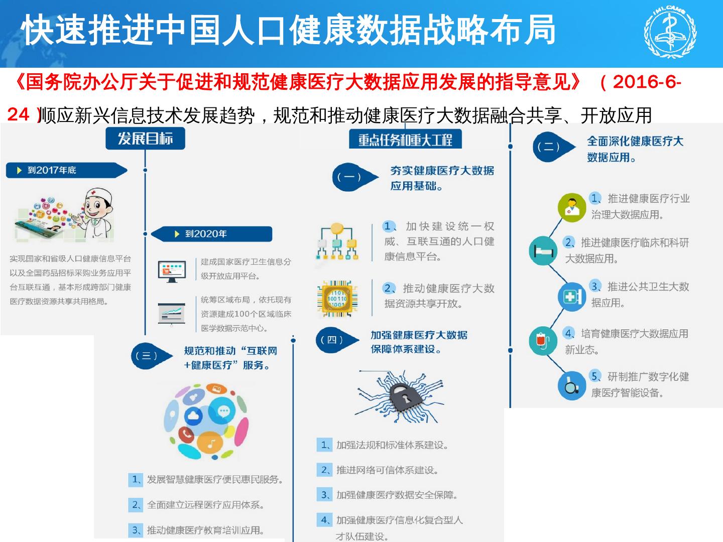 关于促进互联网金融健康发展的指导意见的意见全文