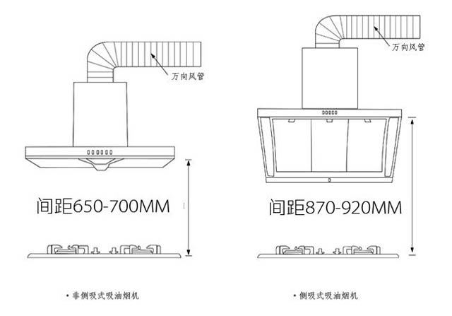 油烟机买什么牌子实惠又好用