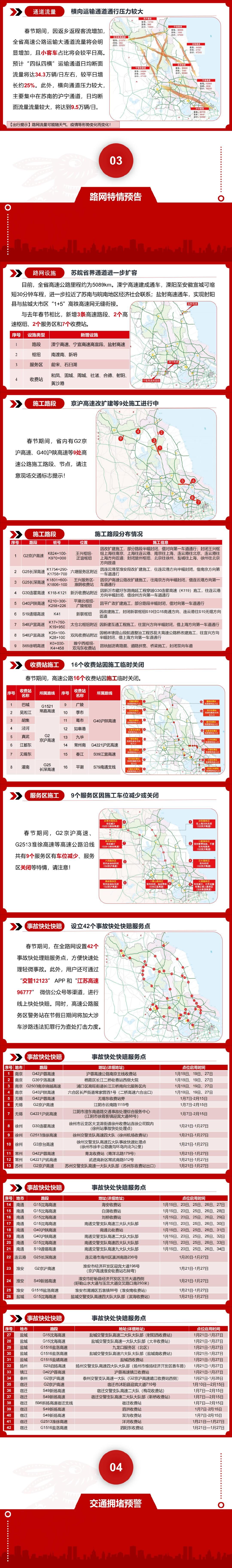 2023江苏卫生初级职称效果查问期间