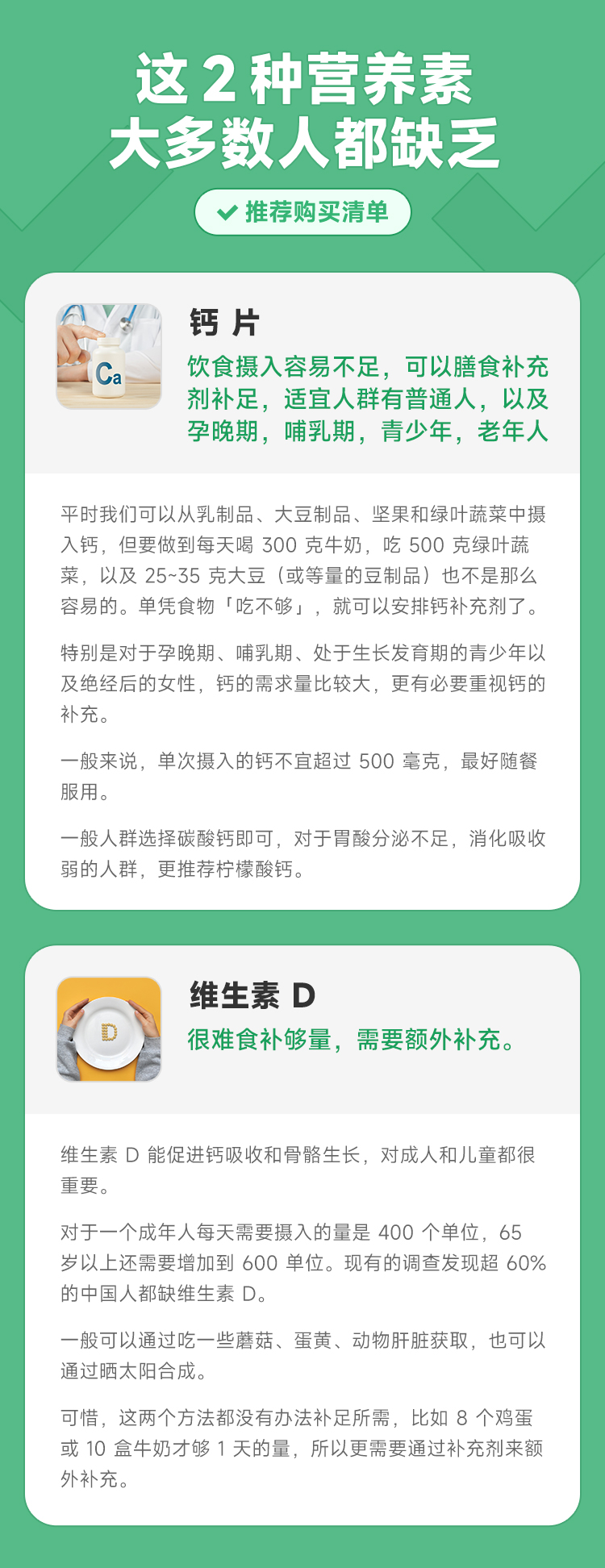 医用保健类目行业资质要求