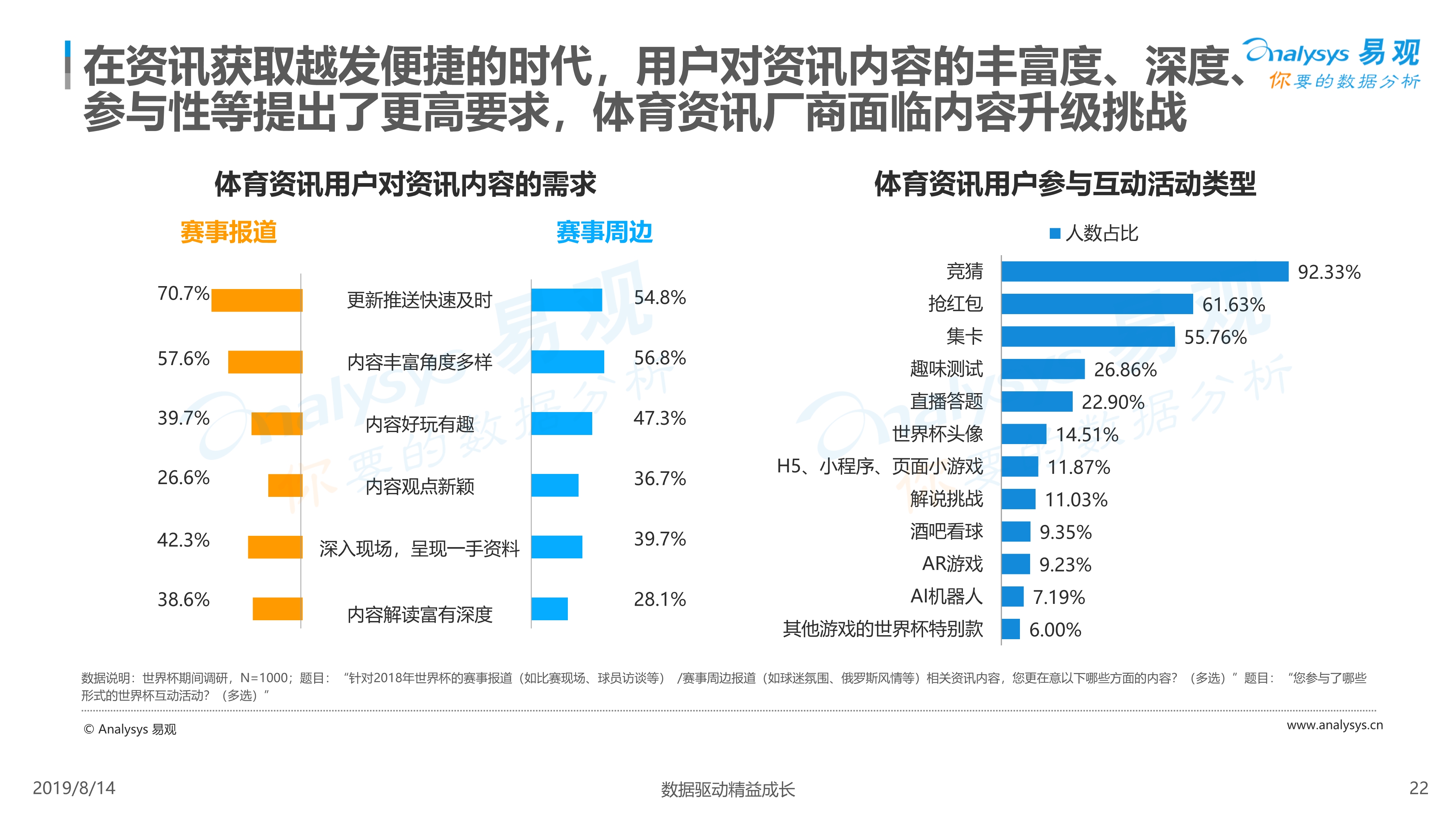 体育产业品牌化的内涵是什么