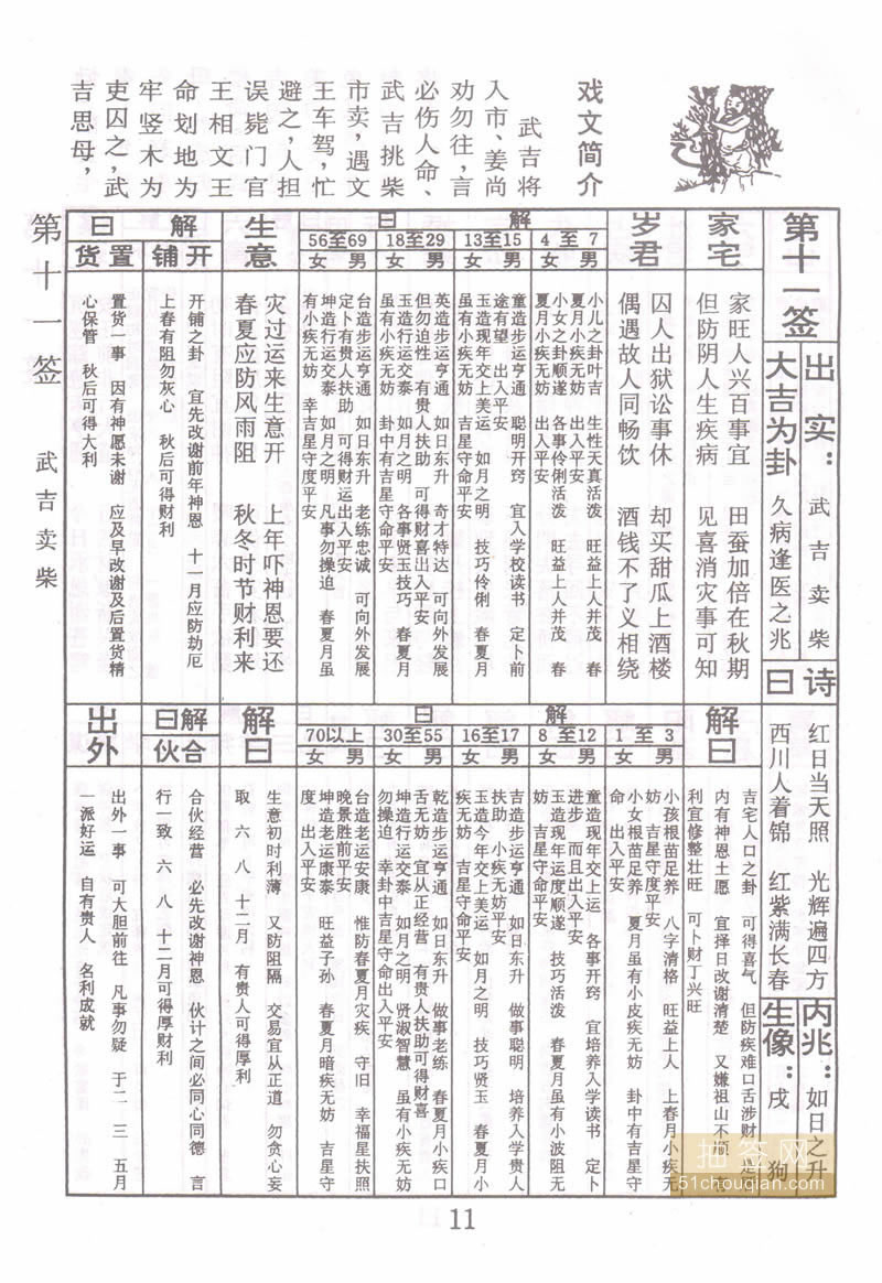 恭解观音灵签第十八签