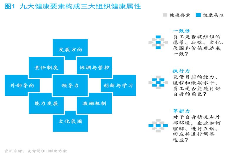 健康群名称大全集