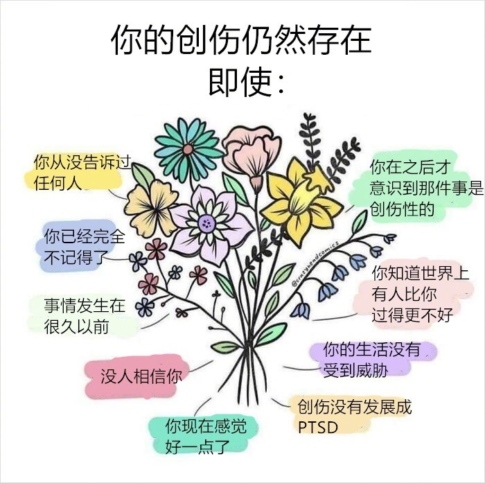 心理健康的基本标准