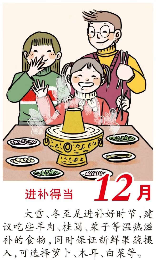 2022年健康中国年度人物