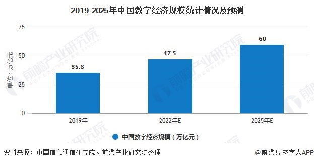 2020年对口升学专科录取分数线是多少?