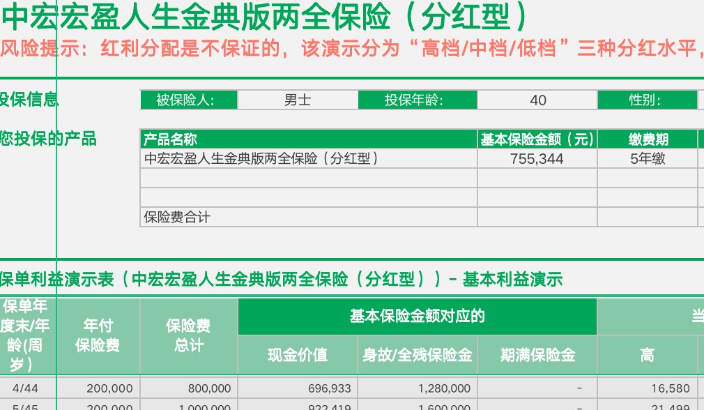 分红型保险到期了怎么取钱款