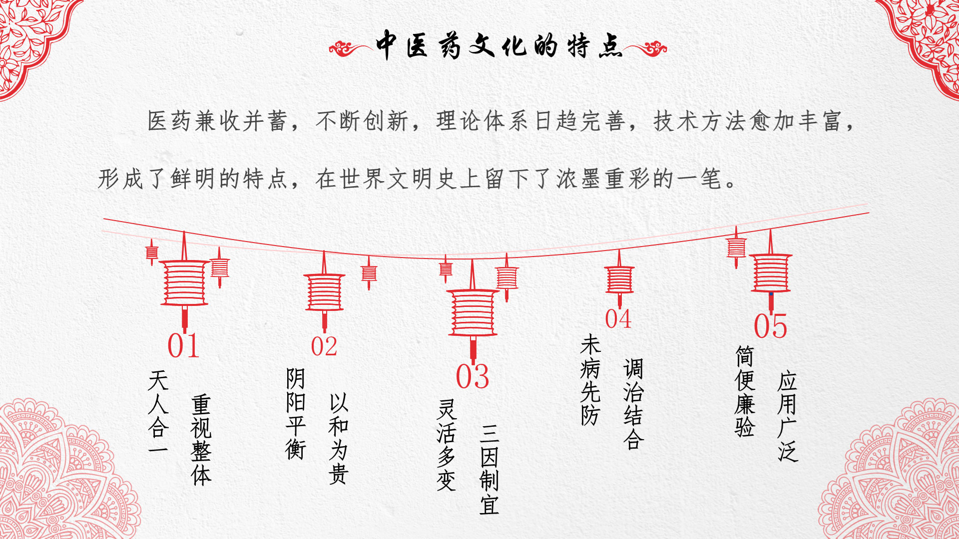 史上最全医药健康行业数据分析报告