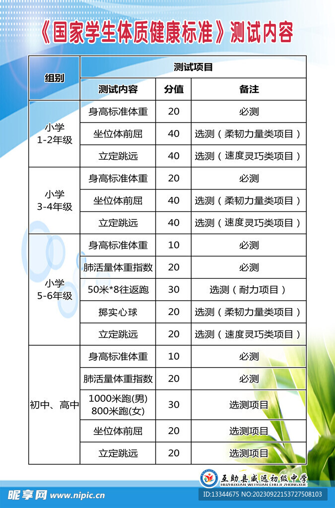 国家学生体质健康标准登记卡实施时间