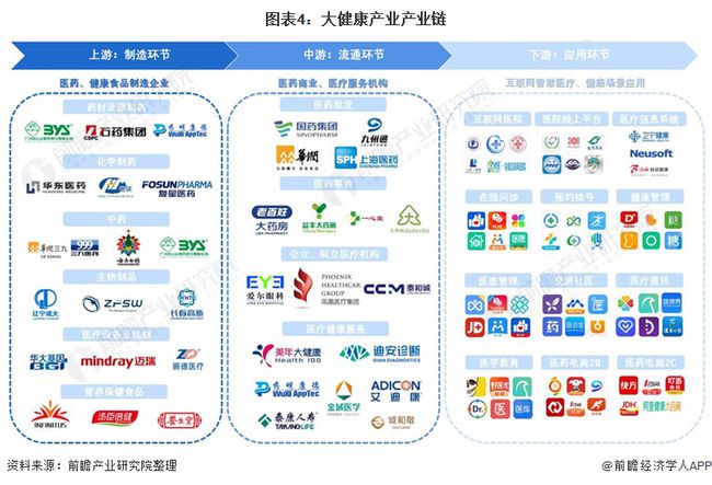 中大健康产业投资基金有限公司