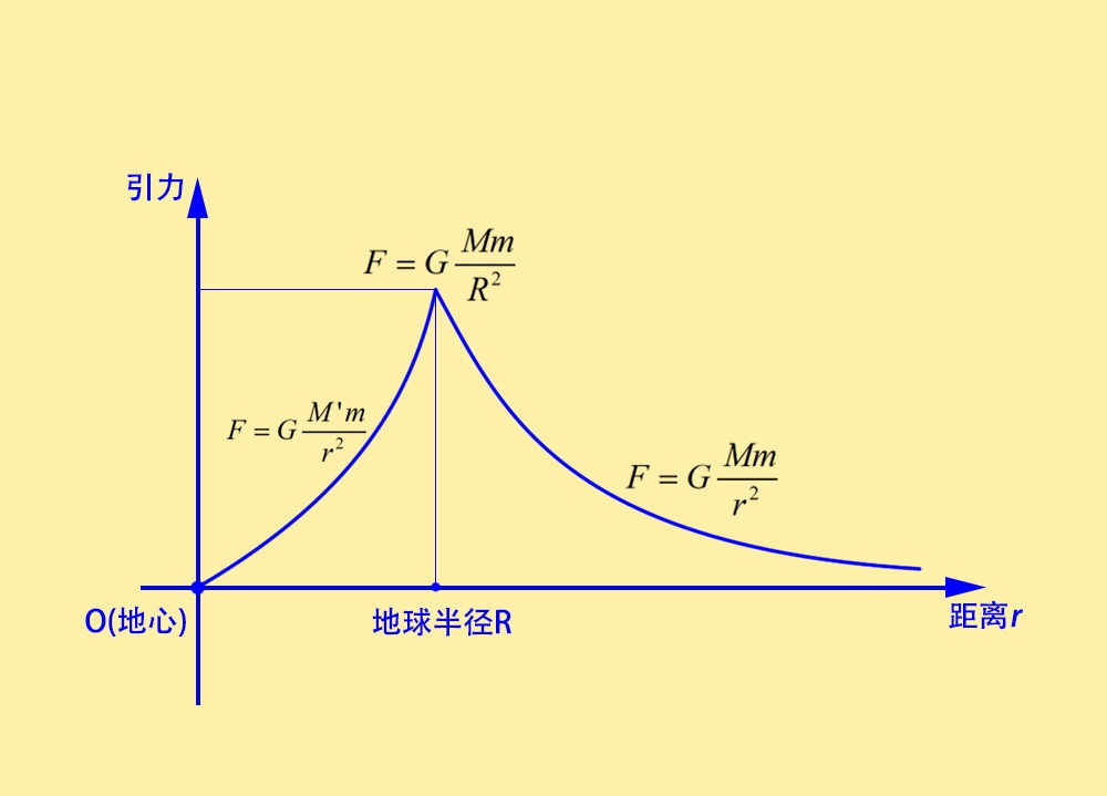 健康科技有限公司全面解析