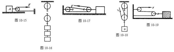 查看位置和功能指南