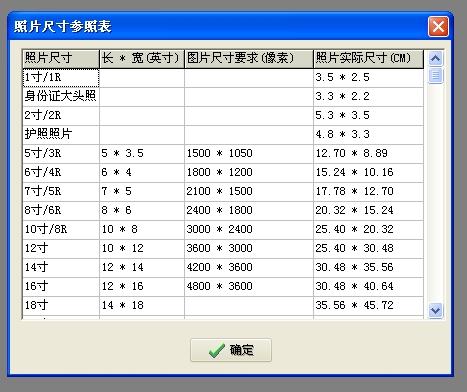 家用炒锅尺寸选择指南