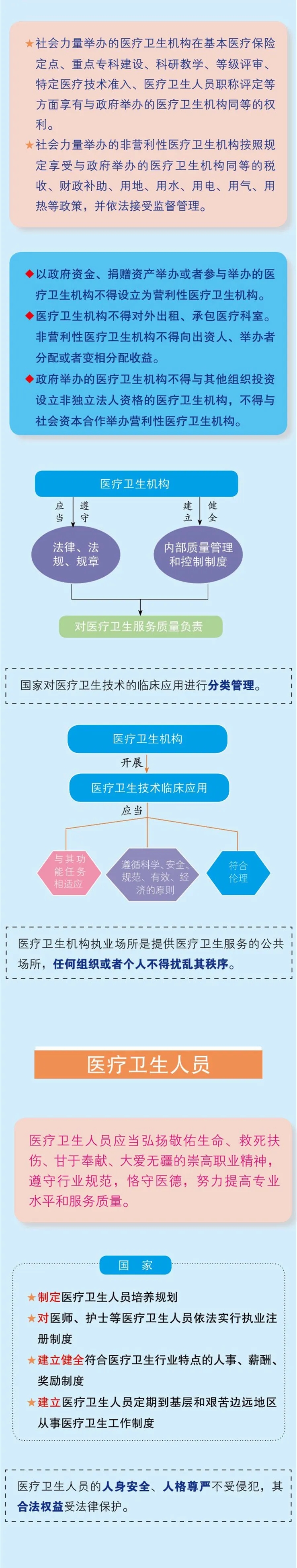 65条关于健康至上的经典语录