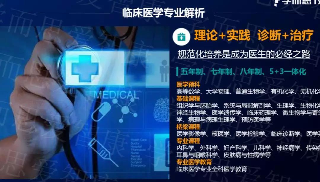 哪些医学类杂志对升职职称有用