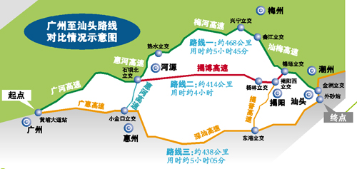 从汕头登程到什么中央二日游最好
