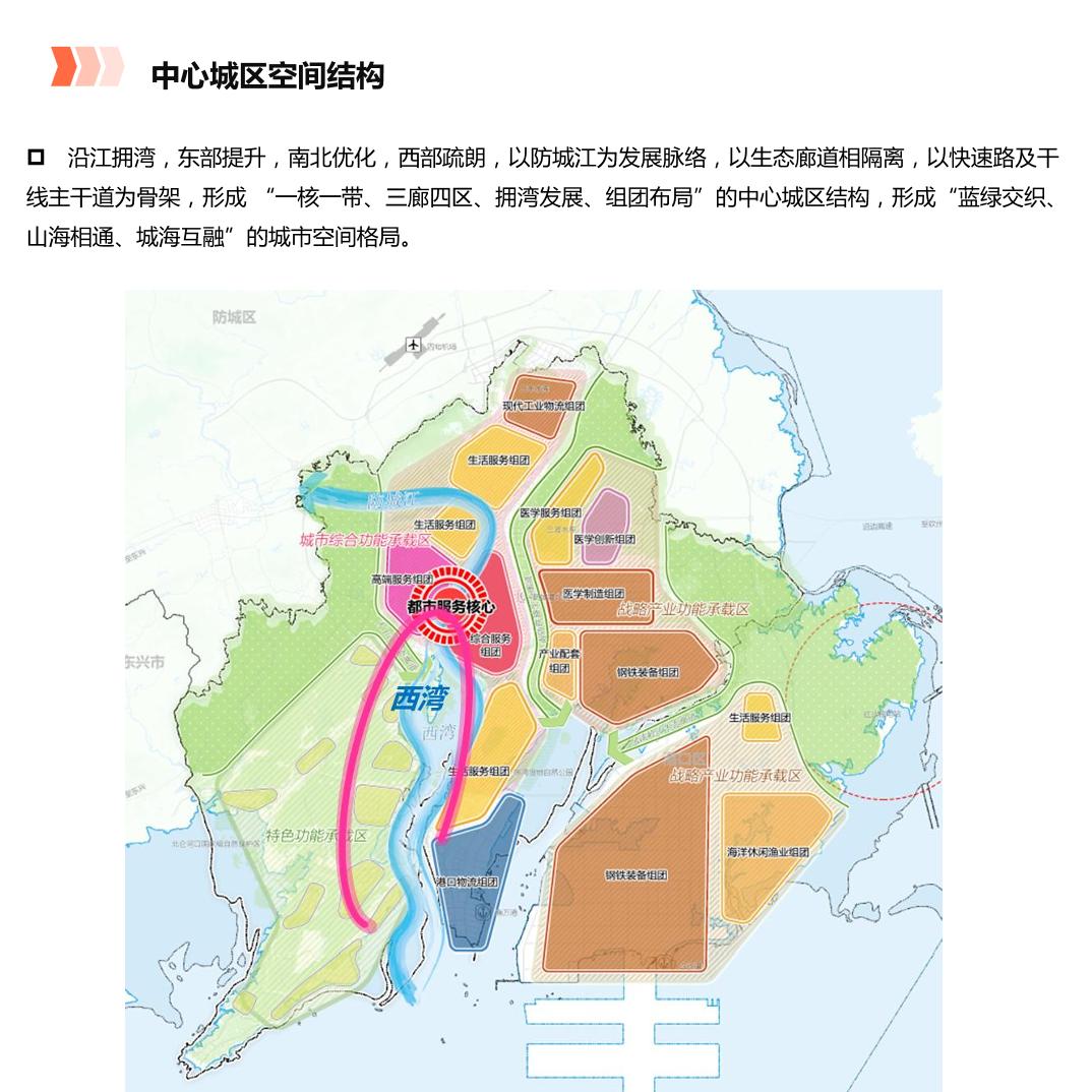 防城港有哪些区县