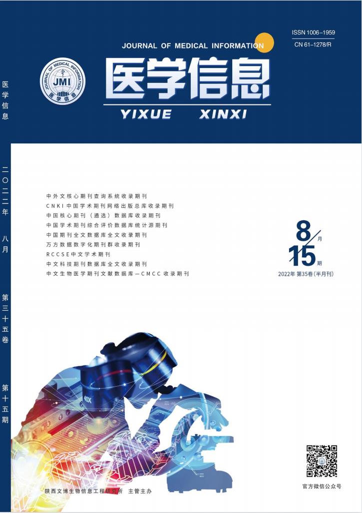 医学类期刊目录查询