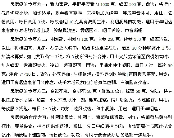 介绍几种有效方法英语