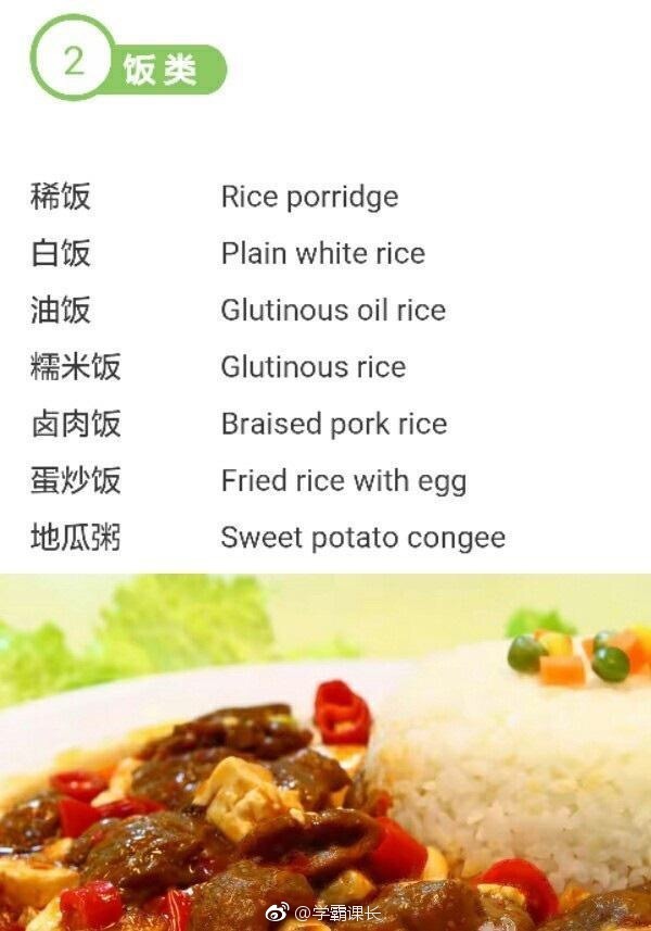 美味的英语单词怎样写